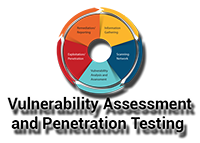 vulnerability assessment and penetration testing